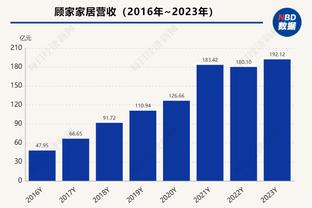 这都啥玩意儿！？活塞热身片段 全员打铁当当当